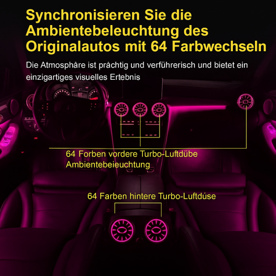 Preview: 64 Farben LED Luftdüsen beleuchtet Mercedes C-Klasse W205 GLC X253 2014-2018